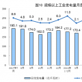 国家统计局：7月份太阳能发电同比增长10.9%