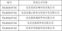 首都電力交易中心新增75家<font color=