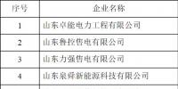 山東公示(第十九批)6家<font color=