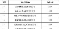 新疆新增11家<font color=