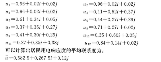 《面向智能电网的需求响应及其电价研究》—电力需求侧管理（六）