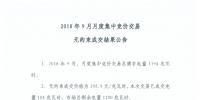重庆2018年9月月度集中竞价交易无约束成交结果