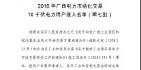 转发自治区工信委《2018年广西电力市场化交易10千伏电力用户准入名单（第七批）》的通知