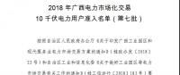 转发自治区工信委《2018年广西电力市场化交易10千伏电力用户准入名单（第七批）》的通知