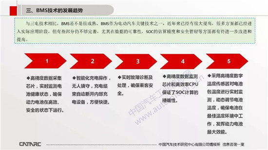 BMS技术及市场发展趋势