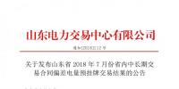 山东2018年7月份省内中长期交易合同偏差电量预挂牌交易结果