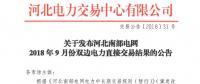 河北南部电网9月份双边电力直接交易结果出炉：购电方降低成本605.81万元