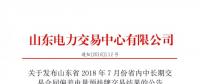 山东2018年7月份省内中长期交易合同偏差电量预挂牌交易结果