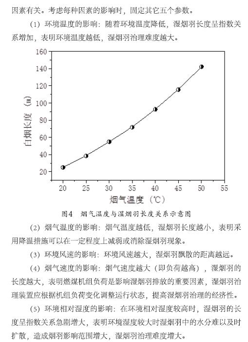 湿烟羽治理