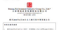 大唐环境中期纯利增4%至2.93亿元