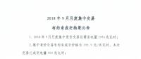 重庆2018年9月月度集中竞价交易有约束成交结果 成交价格为396元/兆瓦时
