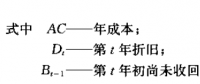 《电力营销管理手册》电力营销分析——全部投资价值的回收