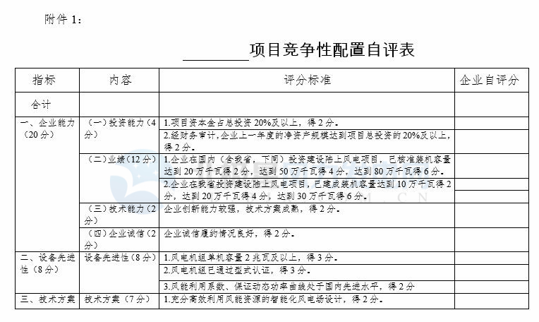 竞争性配置选择企业！广东发改委向社会公开征求海上风电、陆上风电项目竞争配置办法意见（附文件）