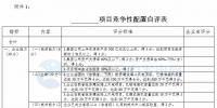 竞争性配置选择企业!广东发改委向社会公开征求海上<font color=