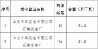 山东公示新增电力直接交易发电企业(机组)名单