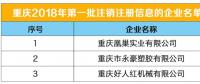 重庆3家电力用户申请退市(2018年第一批）