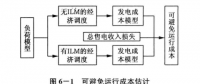 《面向智能电网的需求响应及其电价研究》—可中断负荷定价及其应用（一）