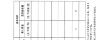 陕西电网第四次降电价！一般工商业目录销售电价和输配电价均降1分/千瓦时