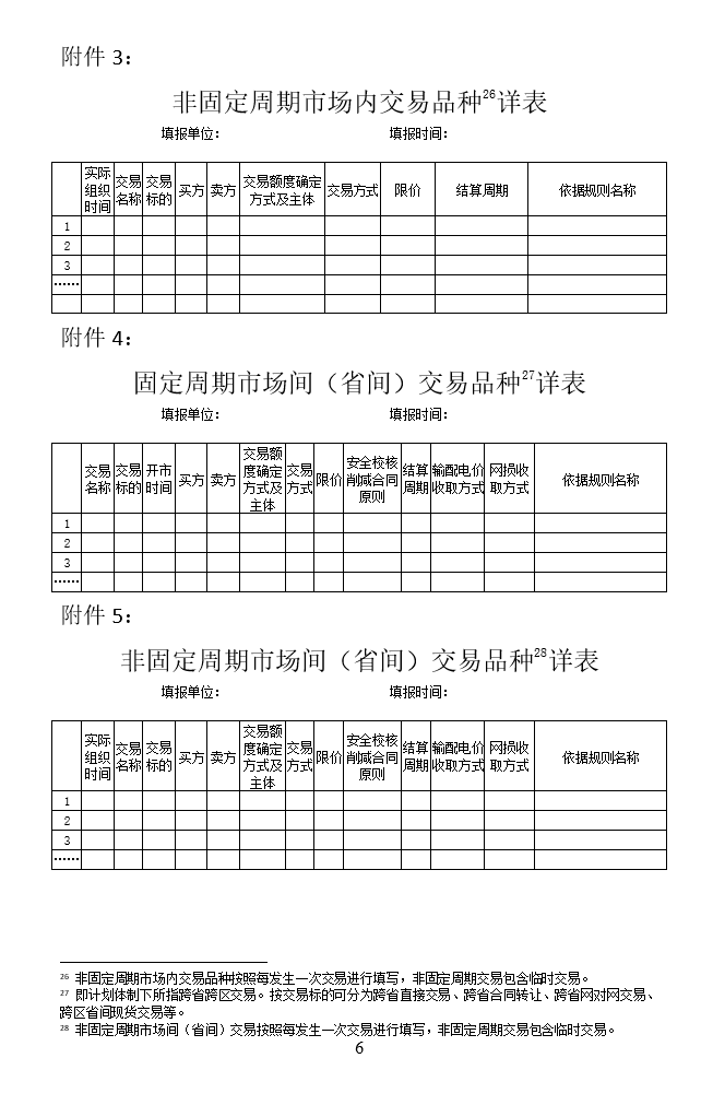 华能、大唐、华电、国家能源等电力企业注意！国家能源局开展这项电力交易规则调研于2018年9月5日截止