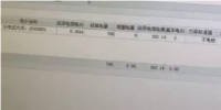 网曝部分6月并网光伏业主拿到全额<font color=