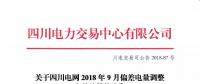 公告 | 关于四川电网2018年9月偏差电量调整交易结果的公告