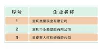 關(guān)于發(fā)布<font color=