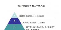 综合能源服务的万亿市场已经开启,售电如何把握<font color=