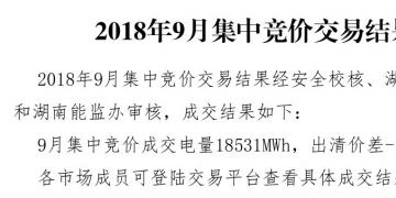 湖南9月月度集中竞价交易：成交电量18531兆瓦时