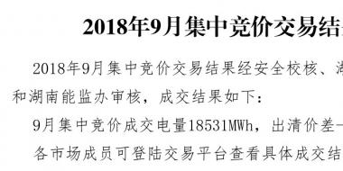 湖南9月月度集中竞价交易：成交电量18531兆瓦时