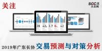行业关注 | 2019年广东长协交易预测与对策分析