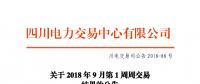 四川2018年9月第1周周交易结果