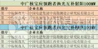 最低4.09元/W 中广核宝应领跑基地EPC总包<font color=