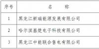 黑龍江公示第十批3家<font color=