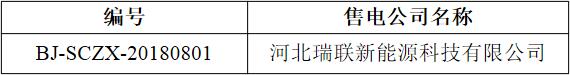 北京1家售电公司拟退出电力市场