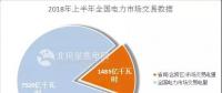 头条｜我国首部跨区跨省交易实施细则出台，电力交易被赋予更多可能