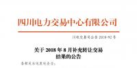 四川2018年8月补充转让交易结果:申报转让电量5.10667亿千瓦时