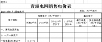 青海第三次降电价：一般工商业目录电价、输配电价同步降低0.26分/千瓦时