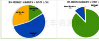 2018动力电池行业发展年中报告