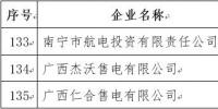 廣西公示3家<font color=