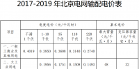 北京调整输配电价:一般工商业及其他用户<font color=