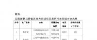2018年9月云南送广东月度增量挂牌交易:规模14.95亿千瓦时