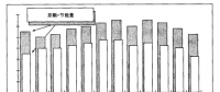 《合同能源管理实务》——合同能源管理项目节能量确认