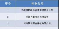 山西新受理跨省售电公司公示的公告