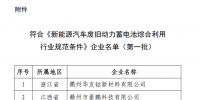 工信部发布首批废旧动力电池综合利用合规企业名单