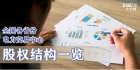 收藏 l 全国各省份<font color=