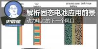 颠覆续航性能 解析固态电池前景