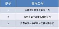 山西跨省售电公司公示结果的公告