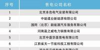 北京新增加13家售电公司
