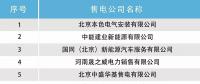 北京新增加13家售电公司