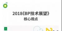 能源转型究竟需要怎样的技术?
